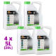 Roundup ProActive 4x5L (20L) - Crops & Amenity Approved