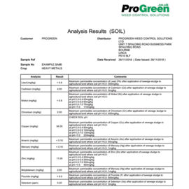 Paddock Soil Analysis for Grazing - Heavy Metal Analysis